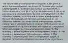 The natural rate of unemployment is equal to A. the point at which the unemployment rate is zero. B. frictional plus cyclical unemployment. C. structural plus cyclical unemployment. D. frictional plus structural plus cyclical unemployment. E. frictional plus structural unemployment. Cyclical unemployment is A. the difference between structural and frictional unemployment. B. the sum of structural and frictional unemployment. C. the difference between the actual rate of unemployment and the natural rate of unemployment. D. one part of the natural rate of​ unemployment, since some workers will always be unemployed. What does negative cyclical unemployment​ mean? A. The economy is producing more than​ full-employment output. B. The economy is producing at​ full-employment output. C. The economy is producing less than​ full-employment output. D. Negative cyclical unemployment has no particular significance.