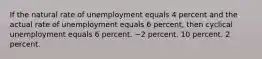 If the natural rate of unemployment equals 4 percent and the actual rate of unemployment equals 6 percent, then cyclical unemployment equals 6 percent. −2 percent. 10 percent. 2 percent.