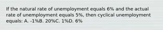 If the natural rate of unemployment equals 6% and the actual rate of unemployment equals 5%, then cyclical unemployment equals: A. -1%B. 20%C. 1%D. 6%