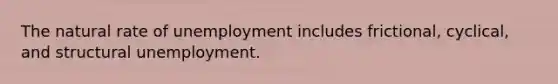 The natural rate of unemployment includes frictional, cyclical, and structural unemployment.