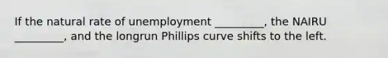 If the natural rate of unemployment _________, the NAIRU _________, and the longrun Phillips curve shifts to the left.