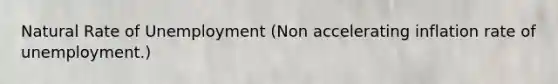 Natural Rate of Unemployment (Non accelerating inflation rate of unemployment.)