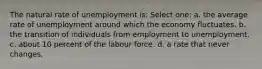 The natural rate of unemployment is: Select one: a. the average rate of unemployment around which the economy fluctuates. b. the transition of individuals from employment to unemployment. c. about 10 percent of the labour force. d. a rate that never changes.