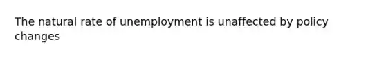 The natural rate of unemployment is unaffected by policy changes