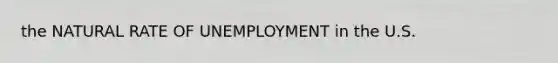 the NATURAL RATE OF UNEMPLOYMENT in the U.S.