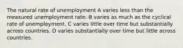 The natural rate of unemployment A varies less than the measured unemployment rate. B varies as much as the cyclical rate of unemployment. C varies little over time but substantially across countries. D varies substantially over time but little across countries.