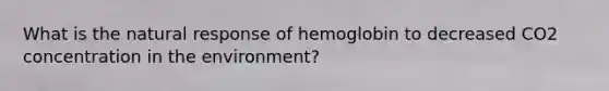 What is the natural response of hemoglobin to decreased CO2 concentration in the environment?