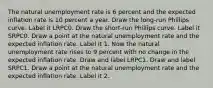 The natural unemployment rate is 6 percent and the expected inflation rate is 10 percent a year. Draw the​ long-run Phillips curve. Label it LRPC0. Draw the​ short-run Phillips curve. Label it SRPC0. Draw a point at the natural unemployment rate and the expected inflation rate. Label it 1. Now the natural unemployment rate rises to 9 percent with no change in the expected inflation rate. Draw and label LRPC1. Draw and label SRPC1. Draw a point at the natural unemployment rate and the expected inflation rate. Label it 2.