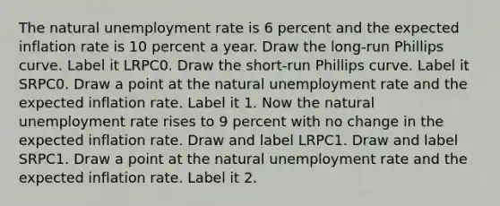 The natural unemployment rate is 6 percent and the expected inflation rate is 10 percent a year. Draw the​ long-run Phillips curve. Label it LRPC0. Draw the​ short-run Phillips curve. Label it SRPC0. Draw a point at the natural unemployment rate and the expected inflation rate. Label it 1. Now the natural unemployment rate rises to 9 percent with no change in the expected inflation rate. Draw and label LRPC1. Draw and label SRPC1. Draw a point at the natural unemployment rate and the expected inflation rate. Label it 2.