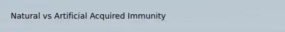 Natural vs Artificial Acquired Immunity