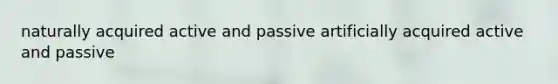 naturally acquired active and passive artificially acquired active and passive