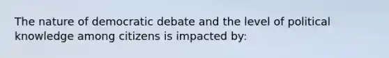 The nature of democratic debate and the level of political knowledge among citizens is impacted by: