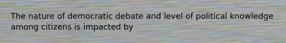 The nature of democratic debate and level of political knowledge among citizens is impacted by