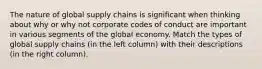 The nature of global supply chains is significant when thinking about why or why not corporate codes of conduct are important in various segments of the global economy. Match the types of global supply chains (in the left column) with their descriptions (in the right column).