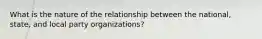 What is the nature of the relationship between the national, state, and local party organizations?