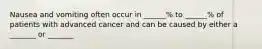 Nausea and vomiting often occur in ______% to ______% of patients with advanced cancer and can be caused by either a _______ or _______