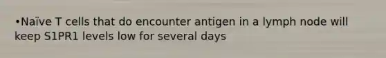 •Naïve T cells that do encounter antigen in a lymph node will keep S1PR1 levels low for several days