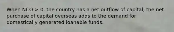 When NCO > 0, the country has a net outflow of capital; the net purchase of capital overseas adds to the demand for domestically generated loanable funds.