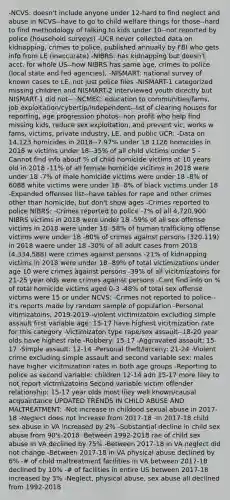 -NCVS: doesn't include anyone under 12-hard to find neglect and abuse in NCVS--have to go to child welfare things for those--hard to find methodology of talking to kids under 10--not reported by police (household surveys) -UCR never collected data on kidnapping, crimes to police, published annually by FBI who gets info from LE (inaccurate) -NIBRS: has kidnapping but doesn't acct. for whole US--how NIBRS has same age, crimes to police (local state and fed agencies), -NISMART: national survey of known cases to LE, not just police files -NISMART-1 categorized missing children and NISMART-2 interviewed youth directly but NISMART-1 did not-- -NCMEC: education to communities/fams, job exploitation/cybertip/independent--list of clearing houses for reporting, age progression photos--non profit who help find missing kids, reduce sex exploitation, and prevent vic, works w fams, victims, private industry, LE, and public UCR: -Data on 14,123 homicides in 2018--7.97% under 18 1126 homicides in 2018 w victims under 18--35% of all child victims under 5 -Cannot find info about % of child homicide victims at 10 years old in 2018 -11% of all female homicide vicitims in 2018 were under 18 -7% of male homicide victims were under 18 -8% of 6088 white victims were under 18 -8% of black victims under 18 -Expanded offenses list--have tables for rape and other crimes other than homicide, but don't show ages -Crimes reported to police NIBRS: -Crimes reported to police -7% of all 4,720,900 NIBRS victims in 2018 were under 18 -59% of all sex offense victims in 2018 were under 18 -58% of human trafficking offense victims were under 18 -80% of crimes against persons (320.119) in 2018 waere under 18 -30% of all adult cases from 2018 (4,334,588) were crimes against persons -21% of kidnapping victims in 2018 were under 18 -89% of total victimizations under age 10 were crimes against persons -39% of all vicitmizatoins for 21-25 year olds were crimes against persons -Cant find info on % of total homicide victims aged 0-3 -48% of total sex offense victims were 15 or under NCVS: -Crimes not reported to police--it's reports made by random sample of population -Personal vitimizatoins, 2019-2019--violent victimizatoin excluding simple assault first variable age: 15-17 have highest vicitmization rate for this category -Victimizaton type rape/sex assault--18-20 year olds have highest rate -Robbery: 15-17 -Aggravated assault: 15-17 -Simple assault: 12-14 -Personal theft/larceny: 21-24 -Violent crime excluding simple assault and second variable sex: males have higher vicitmization rates in both age groups -Reporting to police as second variable: children 12-14 adn 15-17 more liley to not report victmiizatoins Second variable victim offender relationship: 15-17 year olds most liley well known/causal acquaintance UPDATED TRENDS IN CHILD ABUSE AND MALTREATMENT: -Not increase in childood sexual abuse in 2017-18 -Neglect does not increase from 2017-18 -In 2017-18 child sex abuse in VA increased by 2% -Substantial decline in child sex abuse from 90's-2018 -Between 1992-2018 rae of child sex abuse in VA declined by 75% -Between 2017-18 in VA neglect did not change -Between 2017-18 in VA physical abuse declined by 6% -# of child maltreatment facilities in VA between 2017-18 declined by 10% -# of facilities in entire US between 2017-18 increased by 3% -Neglect, physical abuse, sex abuse all declined from 1992-2018