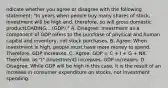 ndicate whether you agree or disagree with the following​ statement: ​"In years when people buy many shares of​ stock, investment will be high ​and, therefore, so will gross domestic productLOADING... ​(GDP)." A. ​Disagree: Investment as a component of GDP refers to the purchase of physical and human capital and​ inventory, not stock purchases. B. ​Agree: When investment is high​, people must have more money to spend. ​ Therefore, GDP increases. C. ​Agree: GDP​ = C​ + I​ + G​ + NX. ​ Therefore, as​ "I" (Investment) increases​, GDP increases. D. ​Disagree: While GDP will be high in this​ case, it is the result of an increase in consumer expenditure on​ stocks, not investment spending.