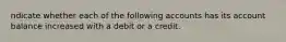 ndicate whether each of the following accounts has its account balance increased with a debit or a credit.