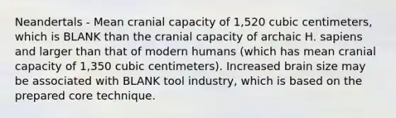 Neandertals - Mean cranial capacity of 1,520 cubic centimeters, which is BLANK than the cranial capacity of archaic H. sapiens and larger than that of modern humans (which has mean cranial capacity of 1,350 cubic centimeters). Increased brain size may be associated with BLANK tool industry, which is based on the prepared core technique.