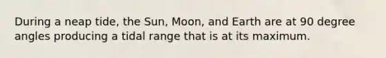 During a neap tide, the Sun, Moon, and Earth are at 90 degree angles producing a tidal range that is at its maximum.