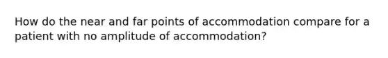 How do the near and far points of accommodation compare for a patient with no amplitude of accommodation?