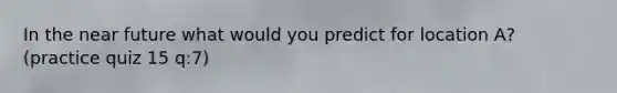 In the near future what would you predict for location A? (practice quiz 15 q:7)