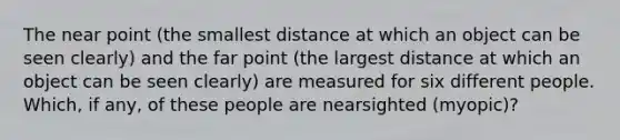 The near point (the smallest distance at which an object can be seen clearly) and the far point (the largest distance at which an object can be seen clearly) are measured for six different people. Which, if any, of these people are nearsighted (myopic)?