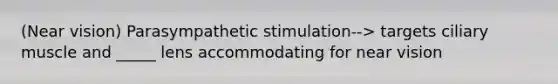 (Near vision) Parasympathetic stimulation--> targets ciliary muscle and _____ lens accommodating for near vision