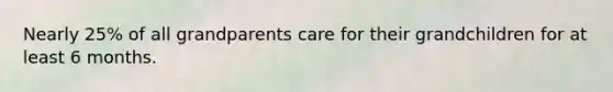 Nearly 25% of all grandparents care for their grandchildren for at least 6 months.