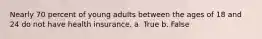 Nearly 70 percent of young adults between the ages of 18 and 24 do not have health insurance. a. True b. False