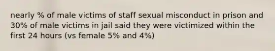 nearly % of male victims of staff sexual misconduct in prison and 30% of male victims in jail said they were victimized within the first 24 hours (vs female 5% and 4%)