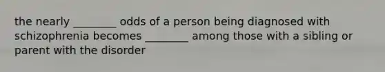 the nearly ________ odds of a person being diagnosed with schizophrenia becomes ________ among those with a sibling or parent with the disorder