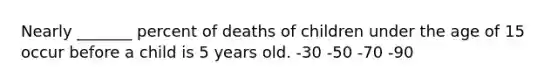 Nearly _______ percent of deaths of children under the age of 15 occur before a child is 5 years old. -30 -50 -70 -90