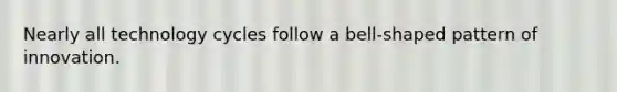 Nearly all technology cycles follow a bell-shaped pattern of innovation.