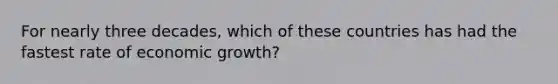 For nearly three decades, which of these countries has had the fastest rate of economic growth?