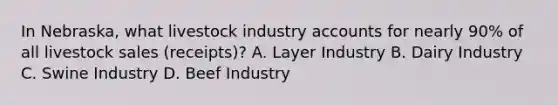 In Nebraska, what livestock industry accounts for nearly 90% of all livestock sales (receipts)? A. Layer Industry B. Dairy Industry C. Swine Industry D. Beef Industry