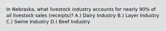 In Nebraska, what livestock industry accounts for nearly 90% of all livestock sales (receipts)? A.) Dairy Industry B.) Layer Industry C.) Swine Industry D.) Beef Industry