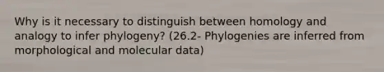 Why is it necessary to distinguish between homology and analogy to infer phylogeny? (26.2- Phylogenies are inferred from morphological and molecular data)