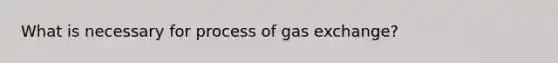 What is necessary for process of gas exchange?