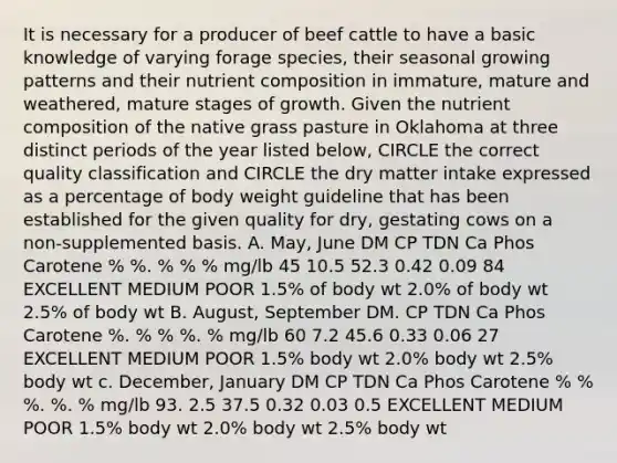 It is necessary for a producer of beef cattle to have a basic knowledge of varying forage species, their seasonal growing patterns and their nutrient composition in immature, mature and weathered, mature stages of growth. Given the nutrient composition of the native grass pasture in Oklahoma at three distinct periods of the year listed below, CIRCLE the correct quality classification and CIRCLE the dry matter intake expressed as a percentage of body weight guideline that has been established for the given quality for dry, gestating cows on a non-supplemented basis. A. May, June DM CP TDN Ca Phos Carotene % %. % % % mg/lb 45 10.5 52.3 0.42 0.09 84 EXCELLENT MEDIUM POOR 1.5% of body wt 2.0% of body wt 2.5% of body wt B. August, September DM. CP TDN Ca Phos Carotene %. % % %. % mg/lb 60 7.2 45.6 0.33 0.06 27 EXCELLENT MEDIUM POOR 1.5% body wt 2.0% body wt 2.5% body wt c. December, January DM CP TDN Ca Phos Carotene % % %. %. % mg/lb 93. 2.5 37.5 0.32 0.03 0.5 EXCELLENT MEDIUM POOR 1.5% body wt 2.0% body wt 2.5% body wt