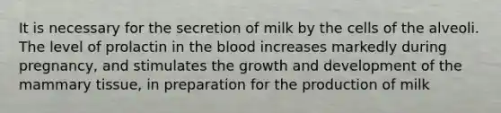 It is necessary for the secretion of milk by the cells of the alveoli. The level of prolactin in the blood increases markedly during pregnancy, and stimulates the growth and development of the mammary tissue, in preparation for the production of milk