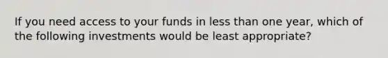 If you need access to your funds in less than one year, which of the following investments would be least appropriate?