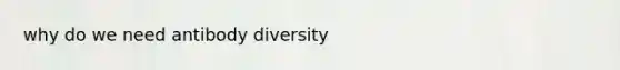 why do we need antibody diversity
