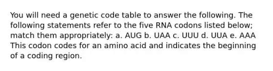 You will need a genetic code table to answer the following. The following statements refer to the five RNA codons listed below; match them appropriately: a. AUG b. UAA c. UUU d. UUA e. AAA This codon codes for an amino acid and indicates the beginning of a coding region.