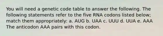 You will need a genetic code table to answer the following. The following statements refer to the five RNA codons listed below; match them appropriately: a. AUG b. UAA c. UUU d. UUA e. AAA The anticodon AAA pairs with this codon.