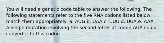 You will need a genetic code table to answer the following. The following statements refer to the five RNA codons listed below; match them appropriately: a. AUG b. UAA c. UUU d. UUA e. AAA . A single mutation involving the second letter of codon AUA could convert it to this codon