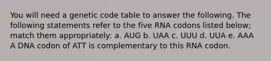 You will need a genetic code table to answer the following. The following statements refer to the five RNA codons listed below; match them appropriately: a. AUG b. UAA c. UUU d. UUA e. AAA A DNA codon of ATT is complementary to this RNA codon.